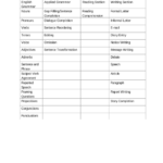 English Grammar Worksheets For Grade 7 Icse Beginner Worksheet