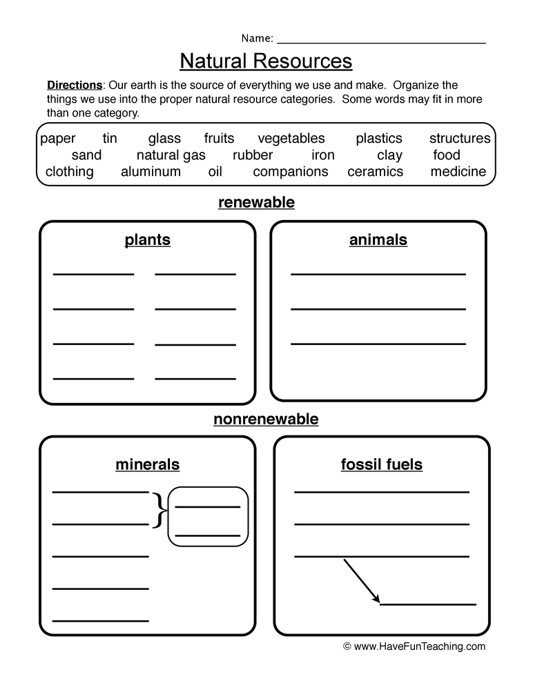 Environments Worksheets Page 2 Of 3 Have Fun Teaching