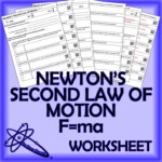 F ma Newton s Second Law Of Motion Worksheet Newtons Second Law