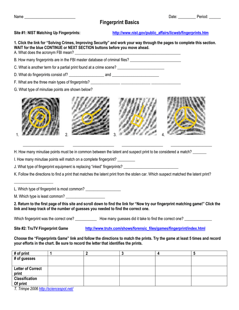 Fingerprint Basics