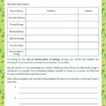 Forms Of Energy Worksheets For 6th Grade Worksheets Master