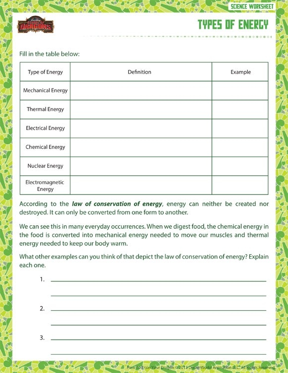 Forms Of Energy Worksheets For 6th Grade Worksheets Master