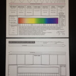 Free Electromagnetic Spectrum Worksheets Available At Physical