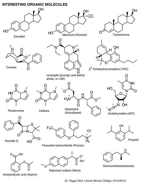 Functional Group Practice Worksheet Naming Organic Pounds With 