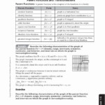 Glencoe Mcgraw Hill Physical Science Worksheet Answers Worksheet