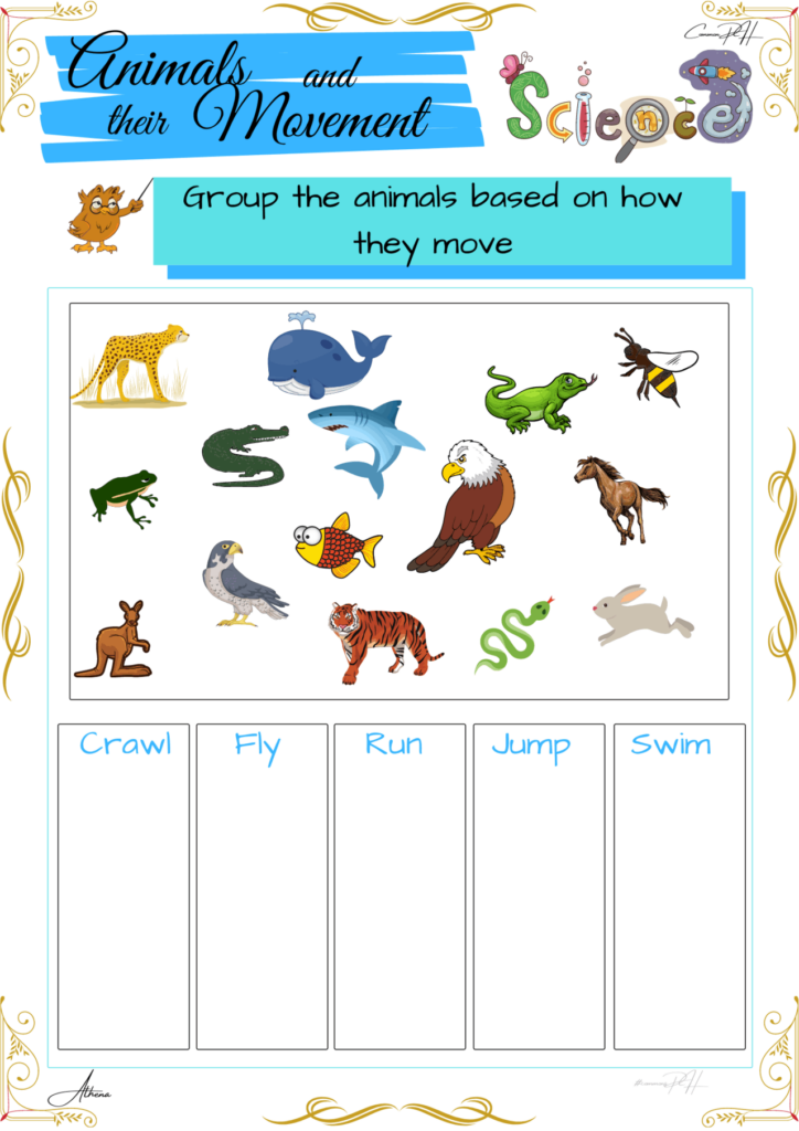 Grade 1 Science Activity Sheets Animals And Their Movements Part 3 