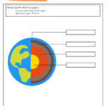 Grade 3 Science Worksheets Earth Science Education PH