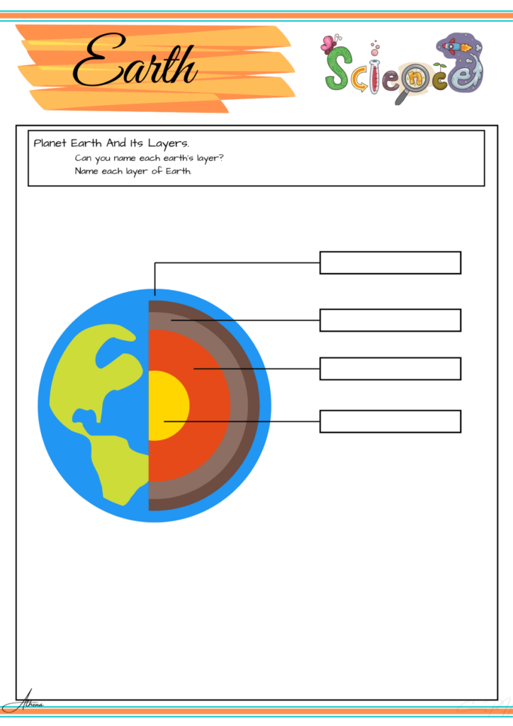 Grade 3 Science Worksheets Earth Science Education PH