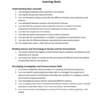 Grade 7 Science Unit 2 Pure Substances And Mixtures Learning