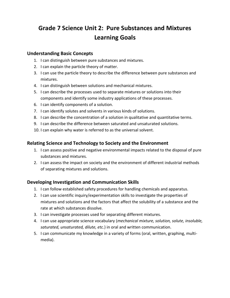 Grade 7 Science Unit 2 Pure Substances And Mixtures Learning