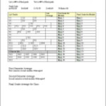 Grade Sheet For Exploring Creation With Physical Science Link Also