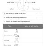 Grade5 Maths Worksheet On I Data Handling Key2practice Workbooks