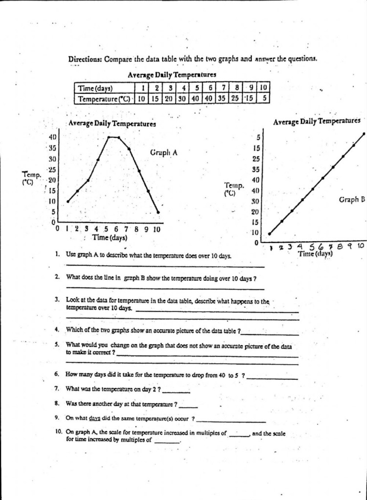 Graphing Interactive Worksheet