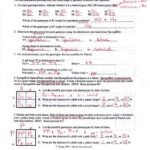 Great Minds In Science Gregor Mendel Worksheet Answers Worksheet Addition