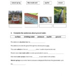 Groundwater Worksheet