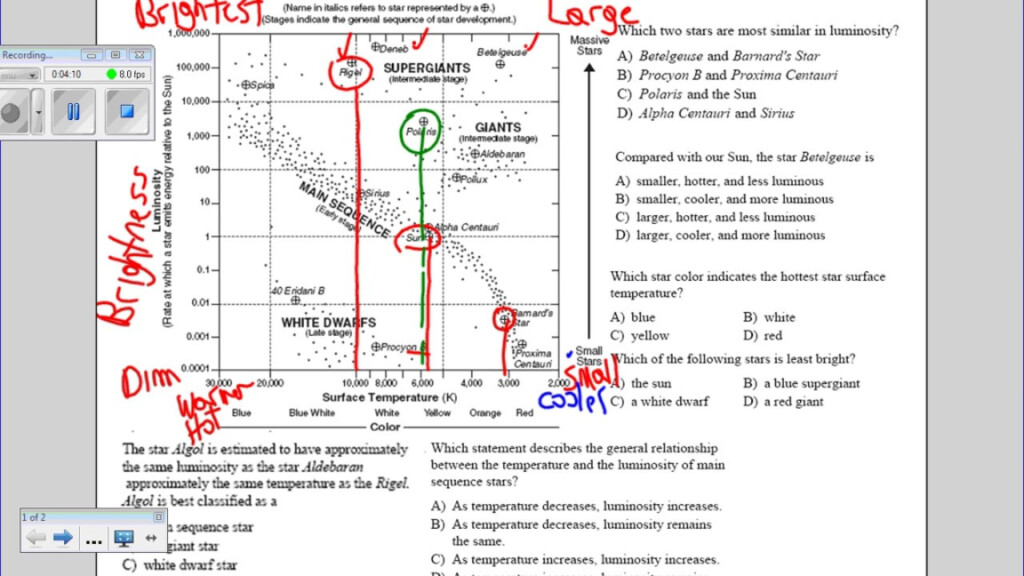 H R Diagram Characteritics Of Stars Page 15 Of The Earth Science 