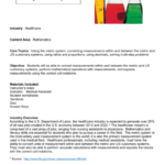 Healthcare Math Using The Metric System