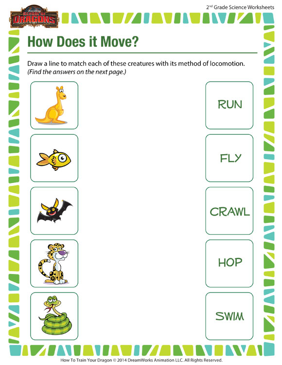 How Does It Move View Printable Worksheets 2nd Grade SoD