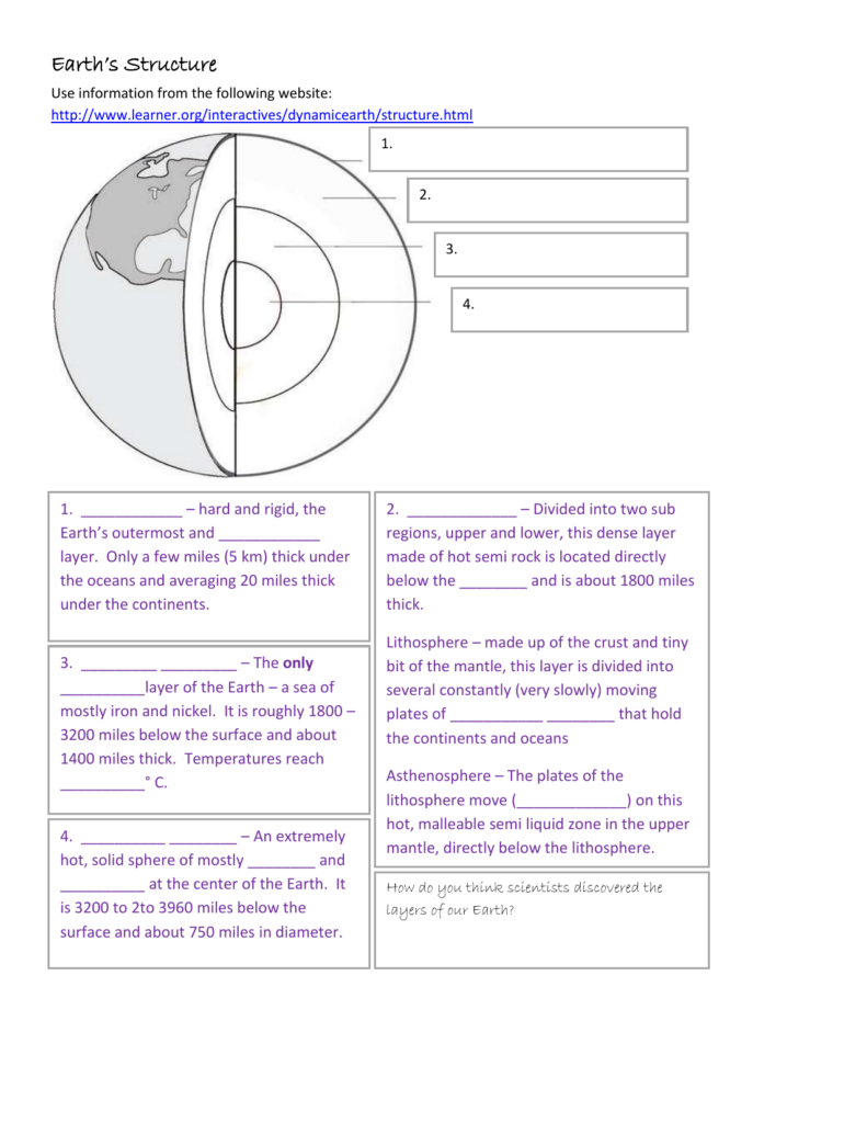 How The Earth Was Made Worksheet Answers The Earth Images Revimage Org