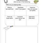 I Made This Nature Study Worksheet And Added In The Scientific Method