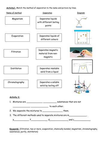 Image Result For Crossword Puzzle On Separation Techniques Separating 