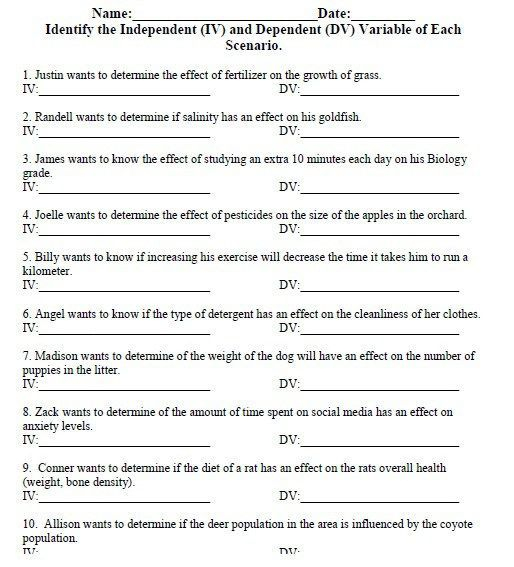 Independent And Dependent Variables Math Worksheet With Answer Key Pdf 