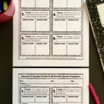 Independent And Dependent Variables Scientific Method Scientific