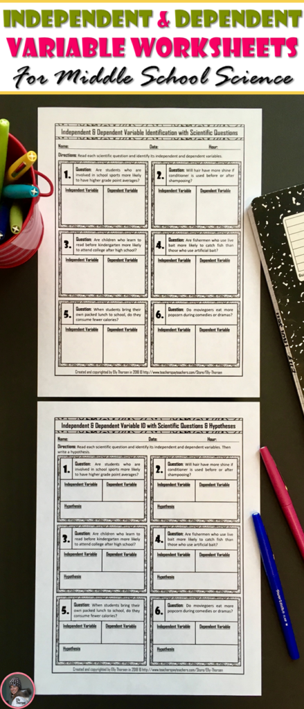 Independent And Dependent Variables Scientific Method Scientific 