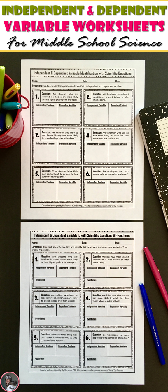 Independent And Dependent Variables Scientific Method Scientific