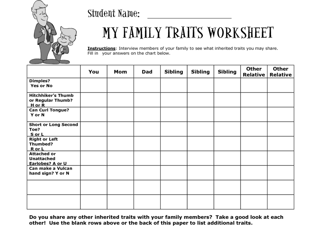 Inherited Traits Worksheets Inherited Traits Science Worksheets 8th 