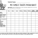 Inherited Traits Worksheets Inherited Traits Science Worksheets 8th