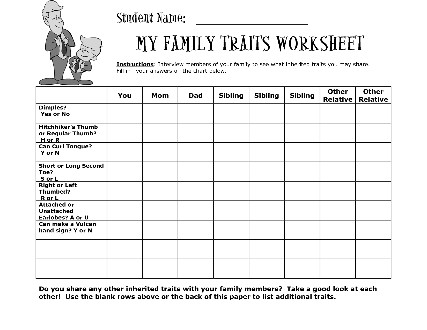 Inherited Traits Worksheets Inherited Traits Science Worksheets 8th