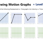 Interpreting Graphs Accelerated Motion Worksheet Answers Maryann