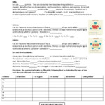 Ions Interactive Activity With Video And Quiz Worksheet