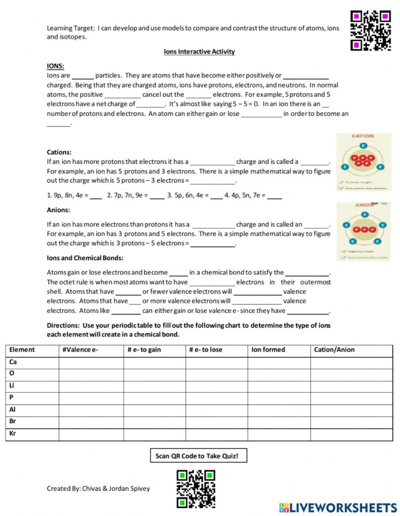 Ions Interactive Activity With Video And Quiz Worksheet