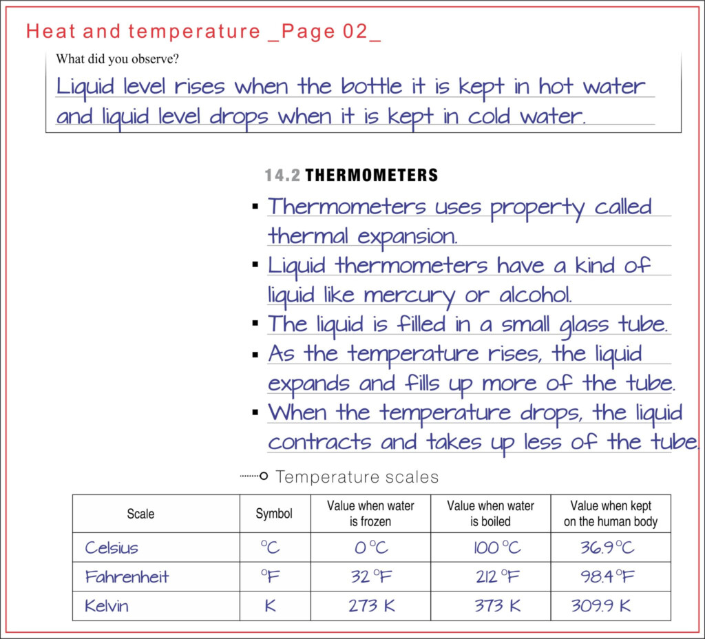 Its SciTime Grade 7 Unit 14 Heat And Temperature Part 1