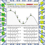 Kinetic And Potential Energy Worksheet Answer Key Physics Worksheet