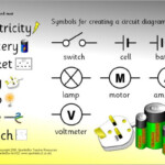 KS2 Electricity Word Mat SB6684 SparkleBox Science Electricity