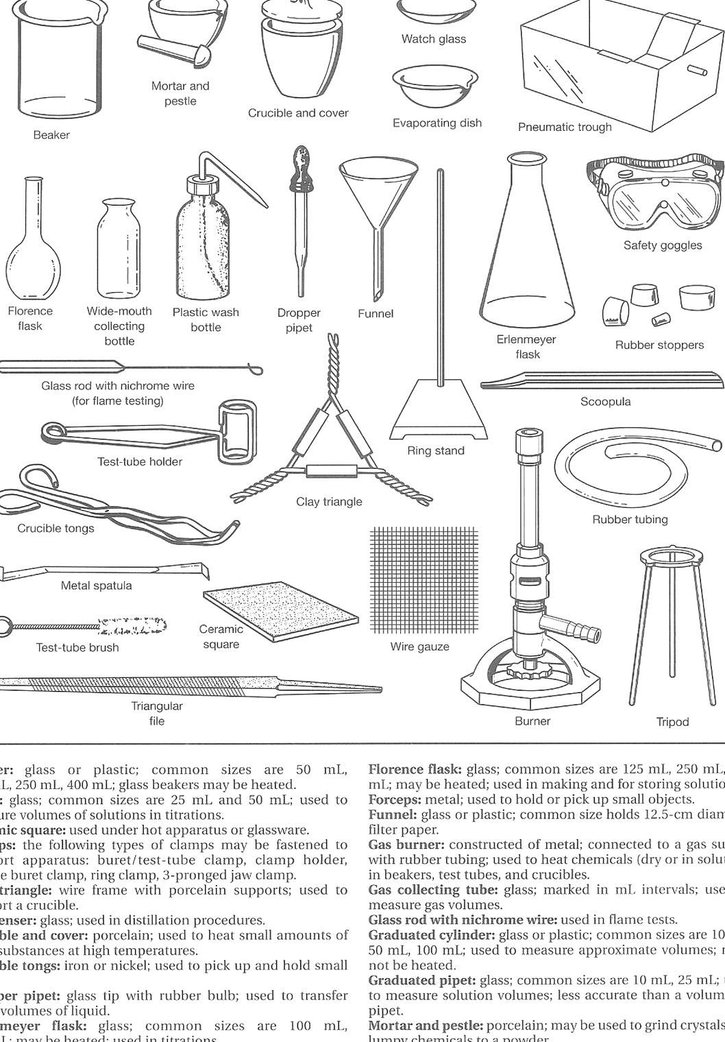 science-instruments-worksheet-answers-scienceworksheets