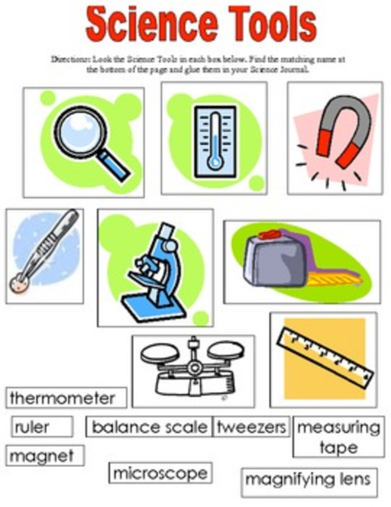 Lesson Science Tools BetterLesson