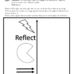 Light Lens And Mirror Lab Worksheet By Solid Science TpT