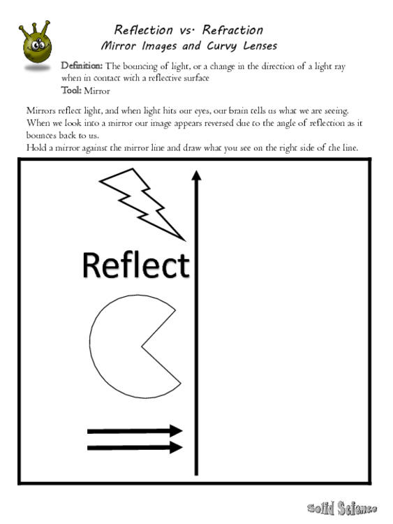 Light Lens And Mirror Lab Worksheet By Solid Science TpT