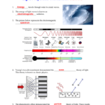 Light Properties Worksheet Answers