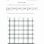 Line Graphs Worksheets 5th Grade Science Graphing Worksheets In 2020