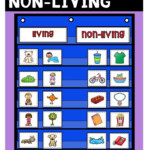 Living And Nonliving Things Science Activities Living And Nonliving