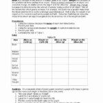 Mass And Weight Worksheet New Printables Mass Vs Weight Worksheet