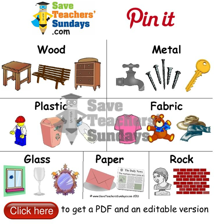 Materials And Examples Of Objects That Are Made From Them Go To Http 
