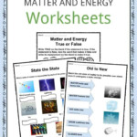 Matter And Energy Facts Worksheets Information For Kids