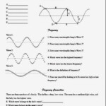 Middle School Wave Worksheet Middle School Science Science