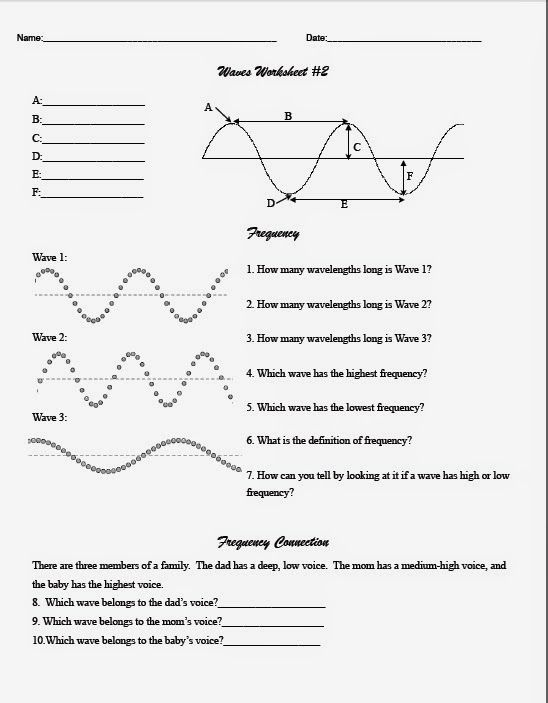 Middle School Wave Worksheet Middle School Science Science 